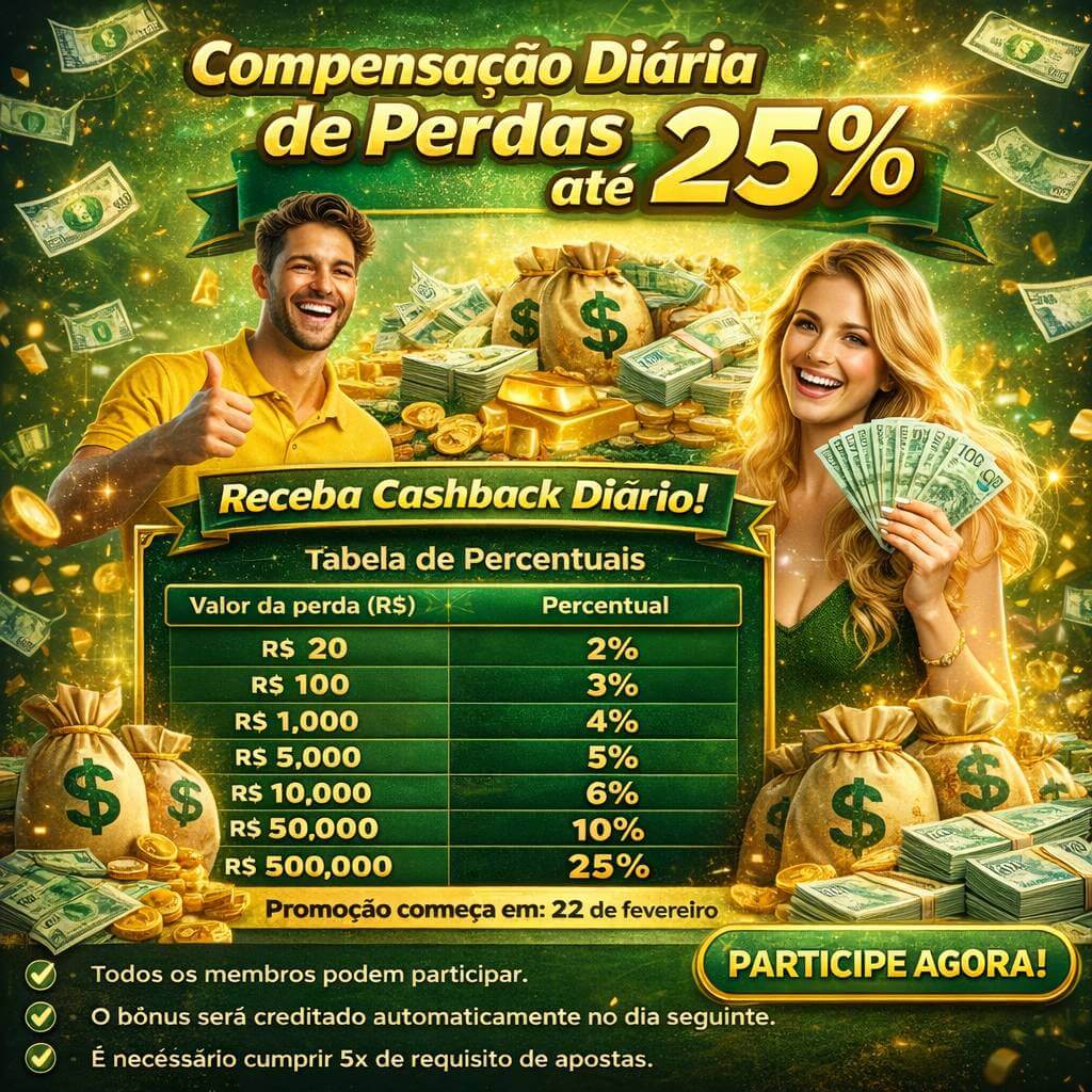 Jogos de loteria online na brlwin
